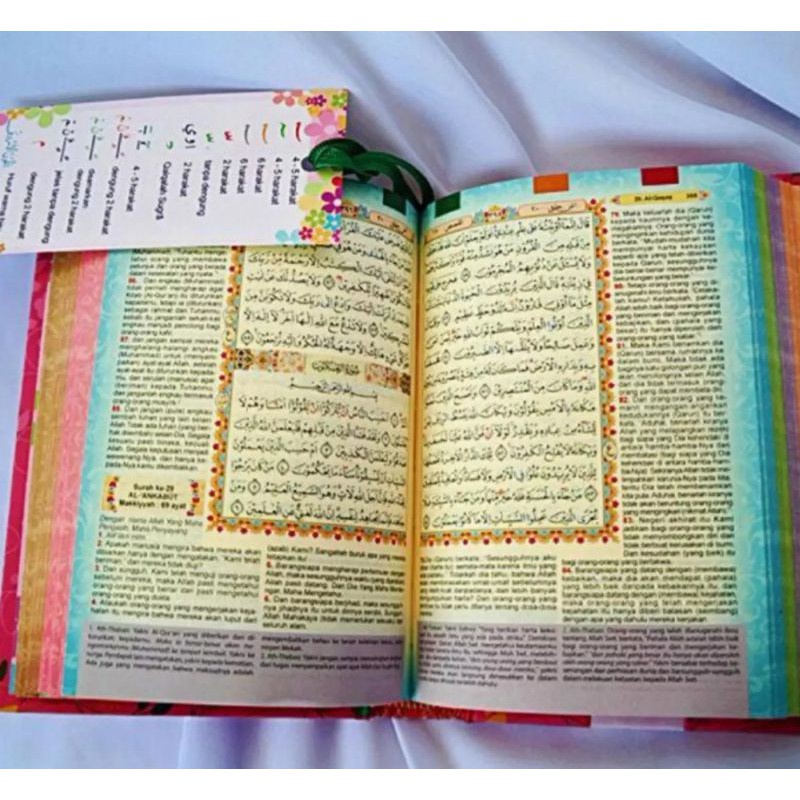 AL QURAN TERJEMAH TAFSIR UNTUK WANITA HAFSAH A6 KANCING RAIN BOW