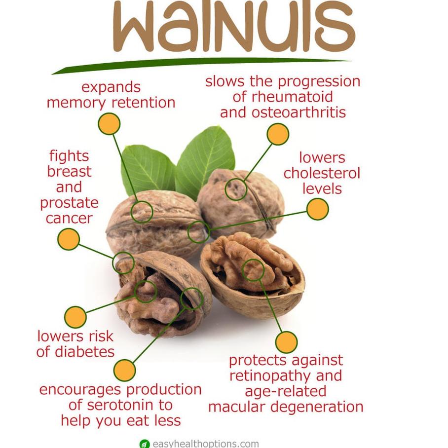 

limited STOCK!Roasted Walnut ( Walnut Panggang ) - 100 Gr|KD6