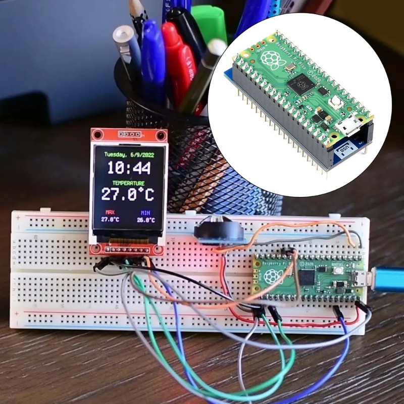 Btsg Pico Papan Ekspanding Kompatibel Bluetooth Untuk Raspberry Pi Dual-Mode BT5.1 Mendukung SPP Dan BLE Wireless Module 5v 6