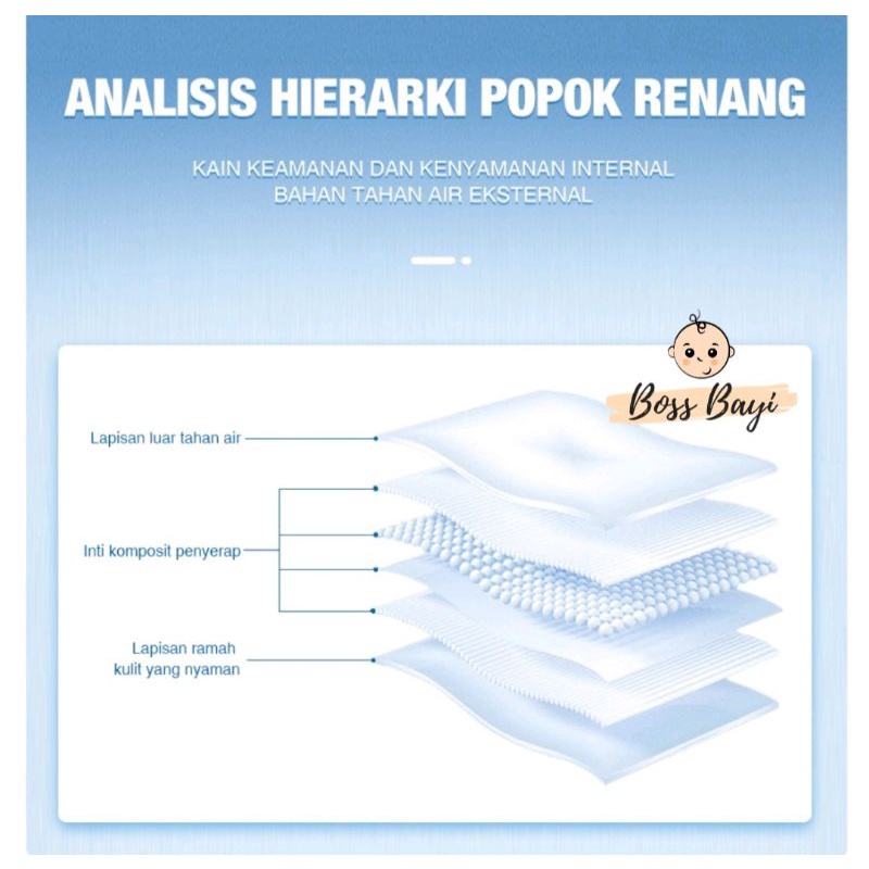 Popok / Pampers Renang Bayi / Diaper Renang Anak / Swim Pants