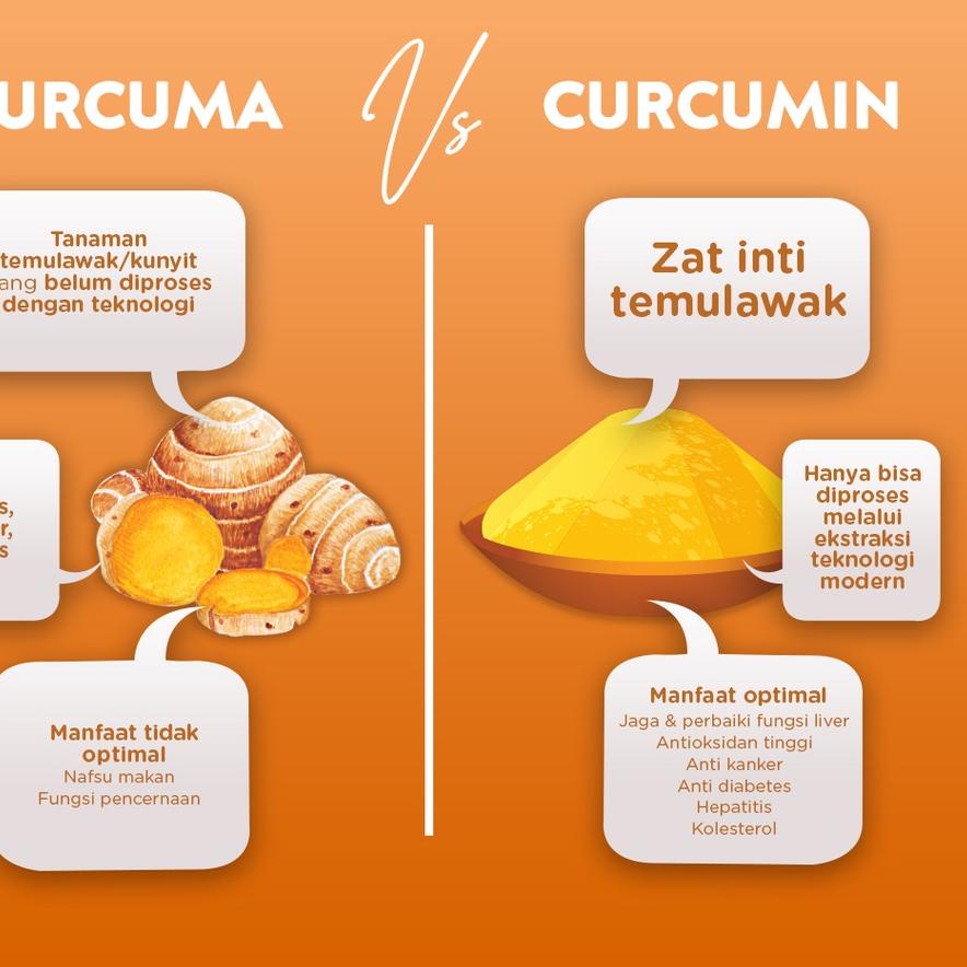 

BISA COD ✔️Helmigs Curcumin Fresh Coffee Isi 10 Sachet|RA9