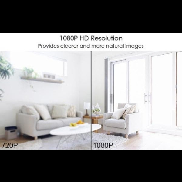 Yi Home Camera 1080P Smart IP Camera CCTV - GARANSI RESMI