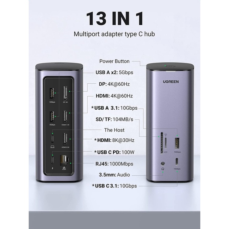 UGREEN GAN Docking Charger Station 100w 10Gbps 13 in 1 HUB For iMac Macbook Etc