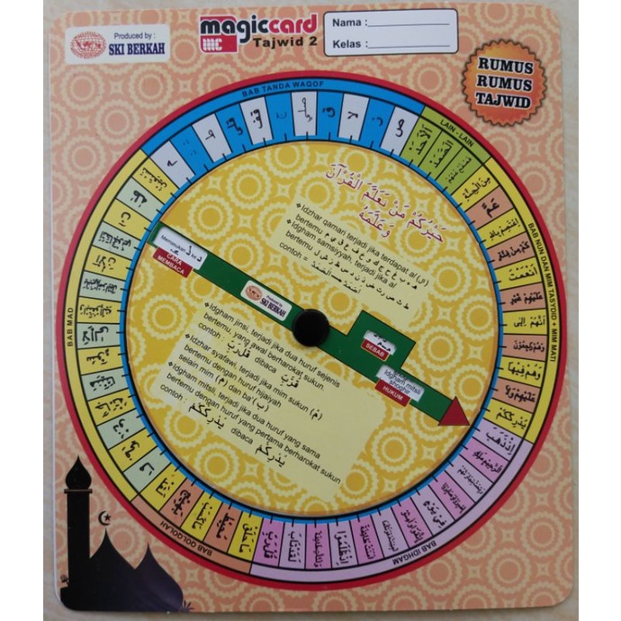 Magic Card Tajwid 2