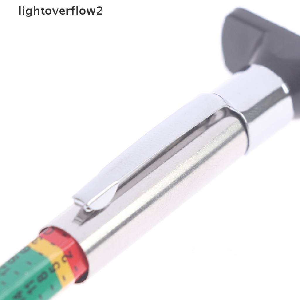 (lightoverflow2) Alat Pengukur Kedalaman Ban Mobil Universal 25mm (ID)