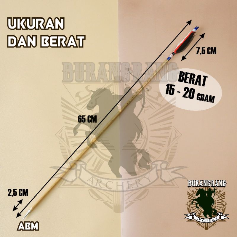 (ABM) Arrow Bambu Gombong vanes bulu 3 inch cresting