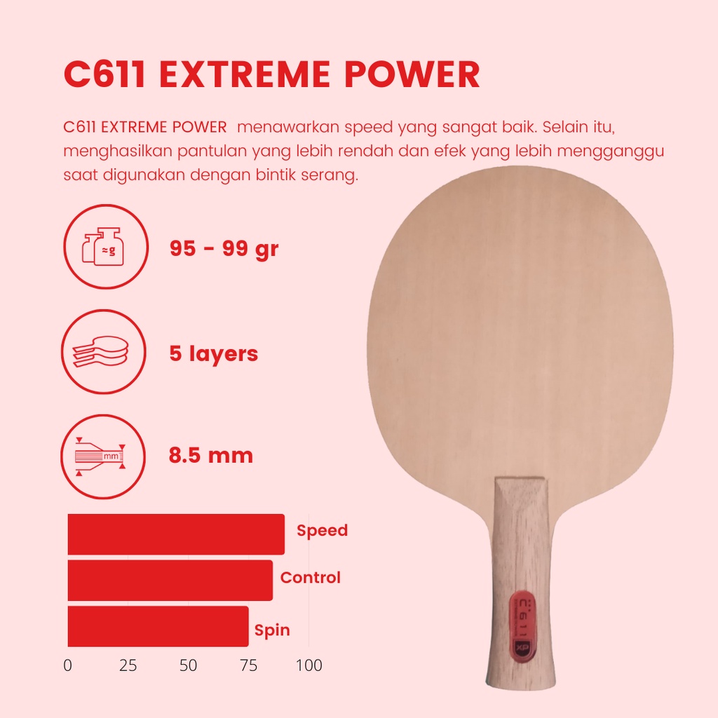 C611 Extreme Power Kayu Blade Pingpong Bet Tenis Meja untuk Karet Bintik Serang