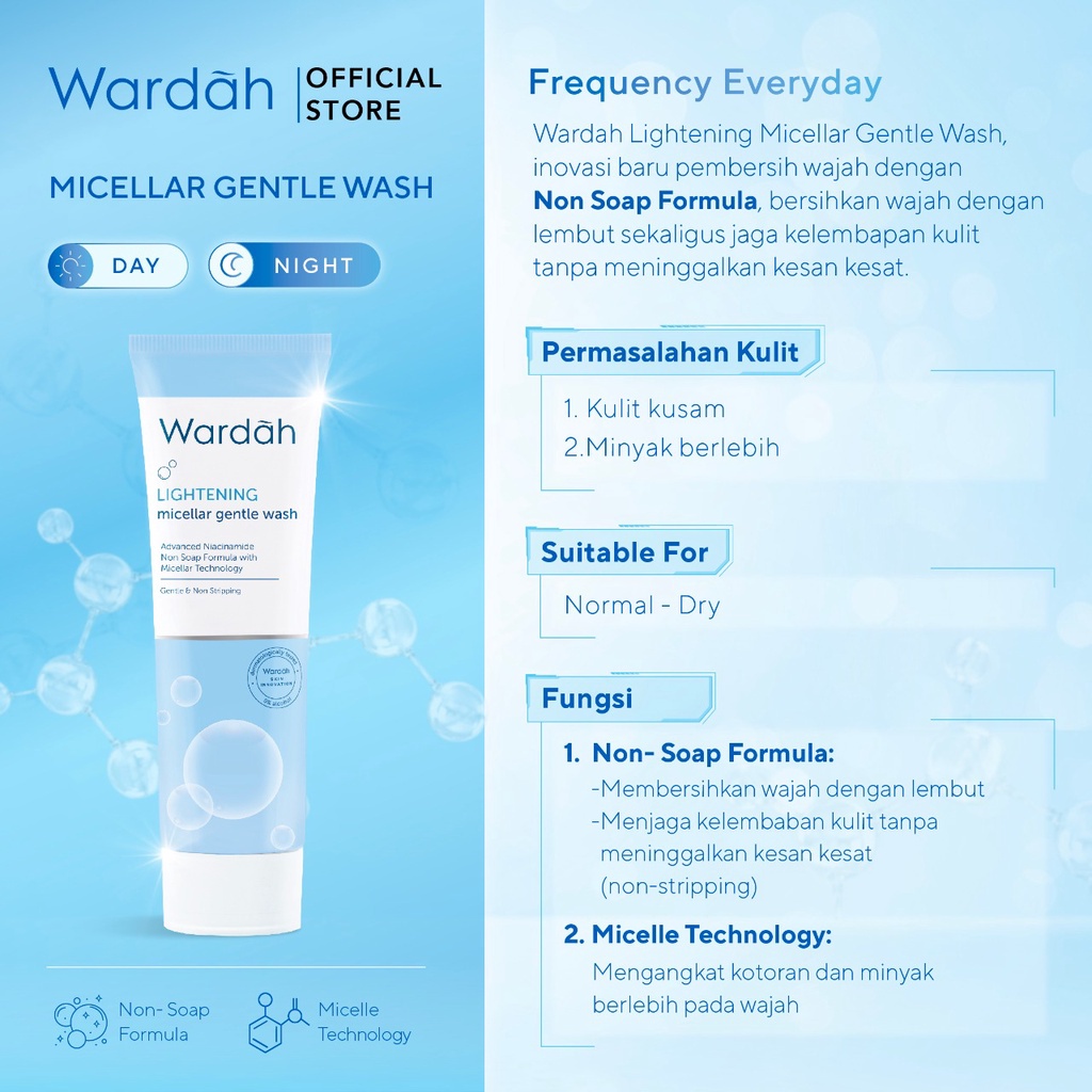 Wardah Lightening Series Hampers + Box Serum Ampoule, Day Cream, Micellar Gentle Wash, Face Mist, Gentle Exfoliator)