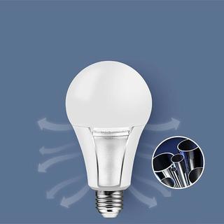 LAMPU LED BULB/LED BULB SUPER TERANG 5W/7W/9W/12W/15W/18W