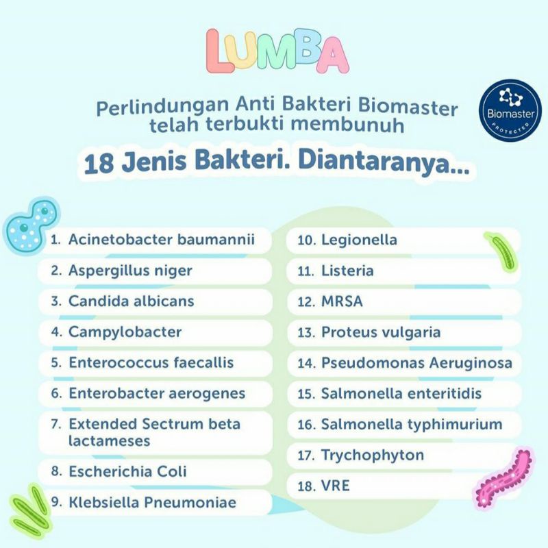 ghj Lumba Playground Antibacterial Playmat Bumpermat Box Bayi Matras Bayi Matras Anak Fence Pagar