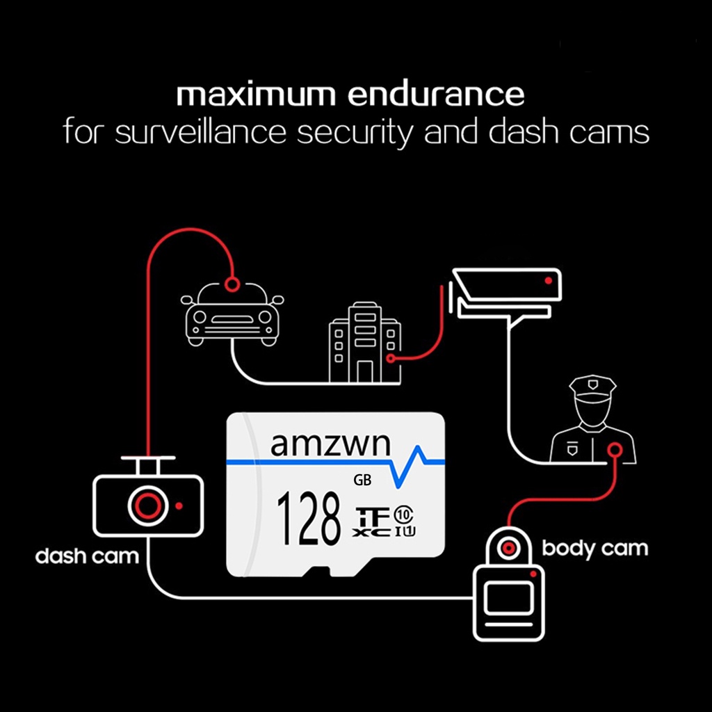 (SC) Memory Card Micro SD 128GB 256GB 512GB 1TB 2TB Anti Air