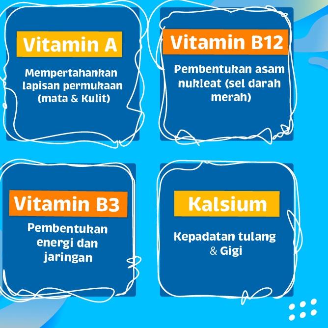 

Pasti Update Frisian Flag UHT Full Cream 225 ml x6''