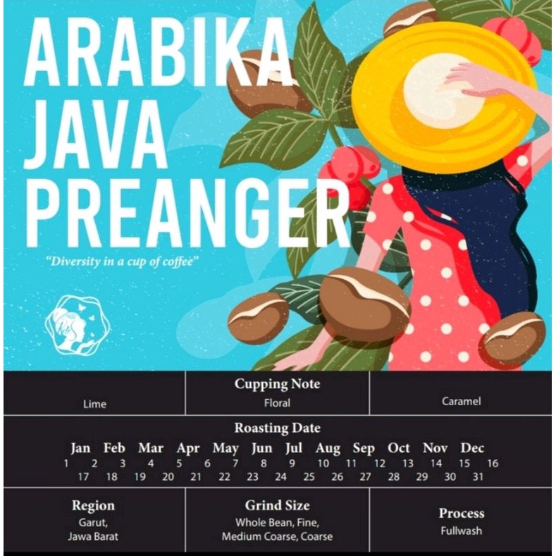

Arabica Java Preanger