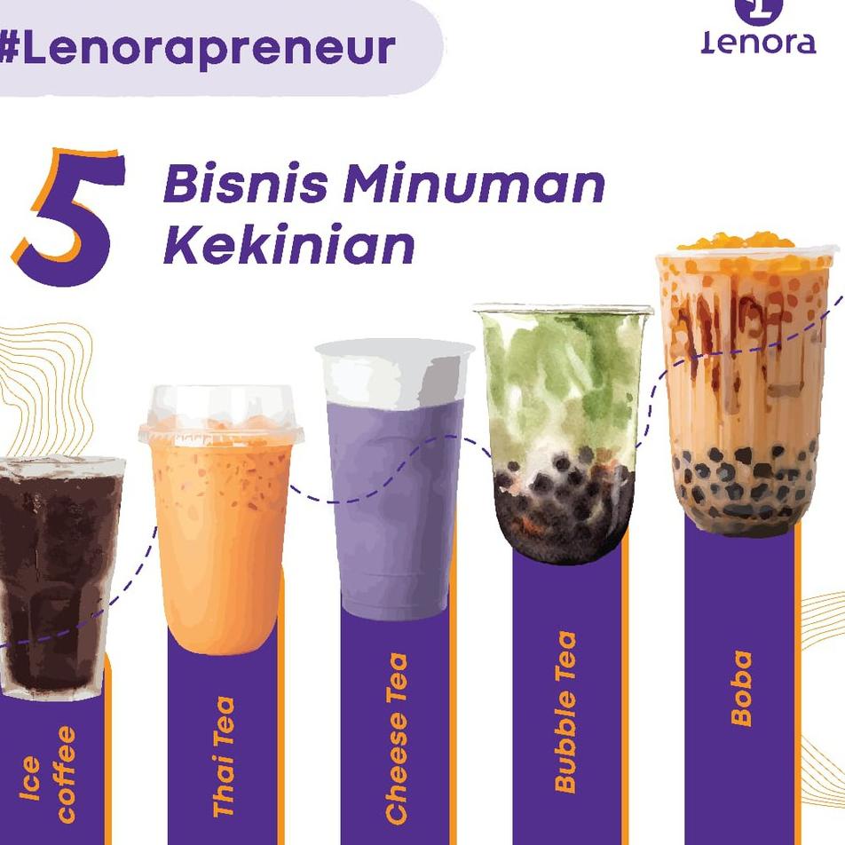 

㊊Z Bubuk Minuman Chocolate coklat LANGSUNG ORDER 3686 ❖