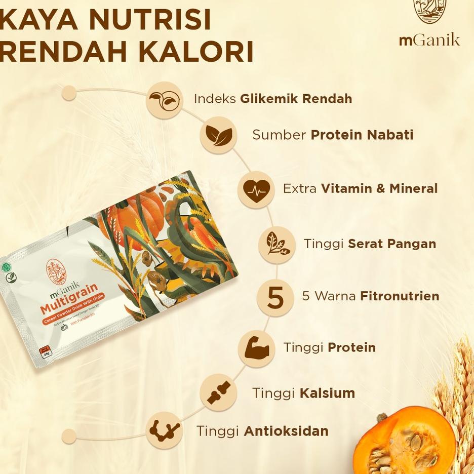 

IDC7o2N--MULTIGRAIN + METAFIBER PILIH BONUS