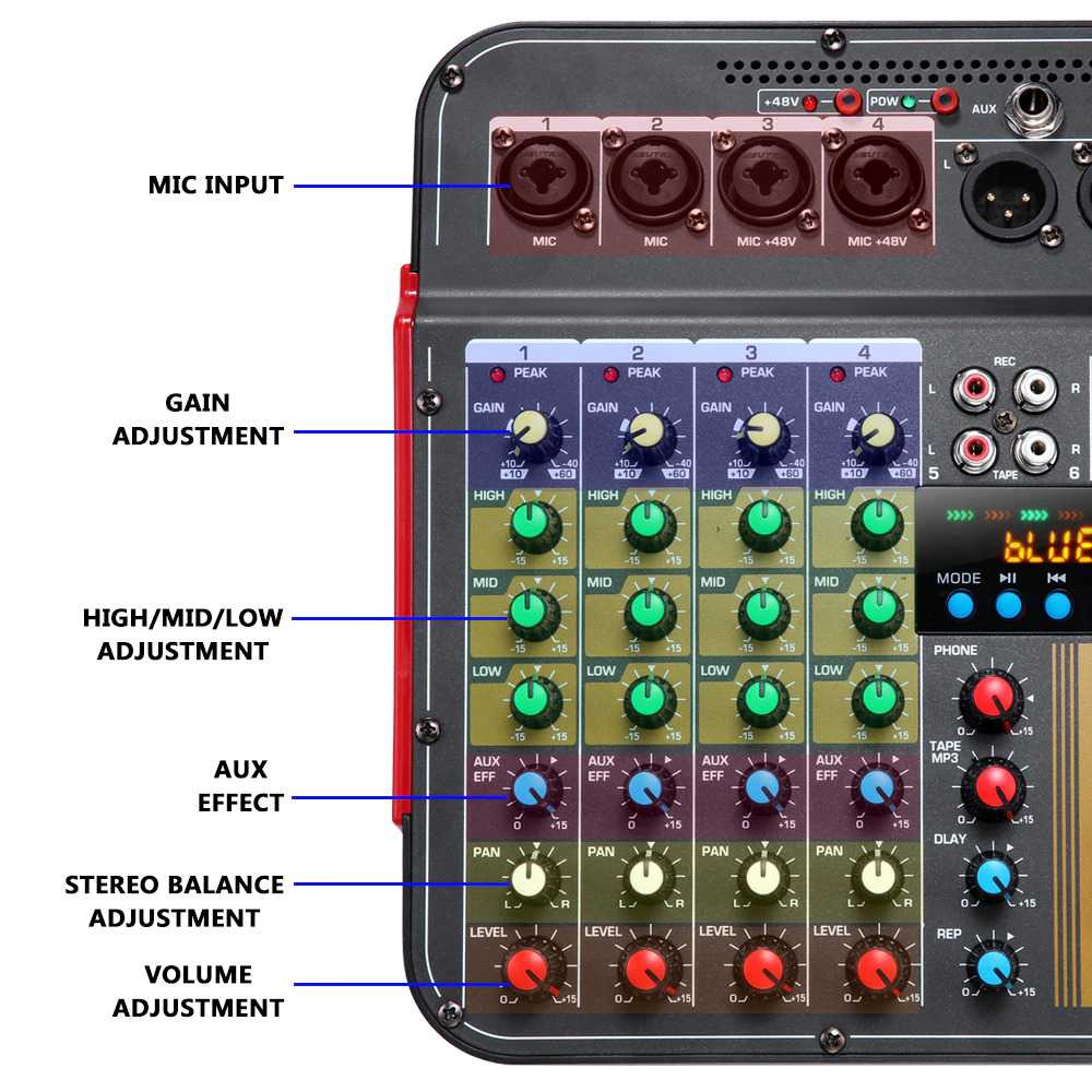 Nsingyue Professional Live Audio Mixer DJ Bluetooth 6 Channel - MX-i6 ( Al-Yusi )