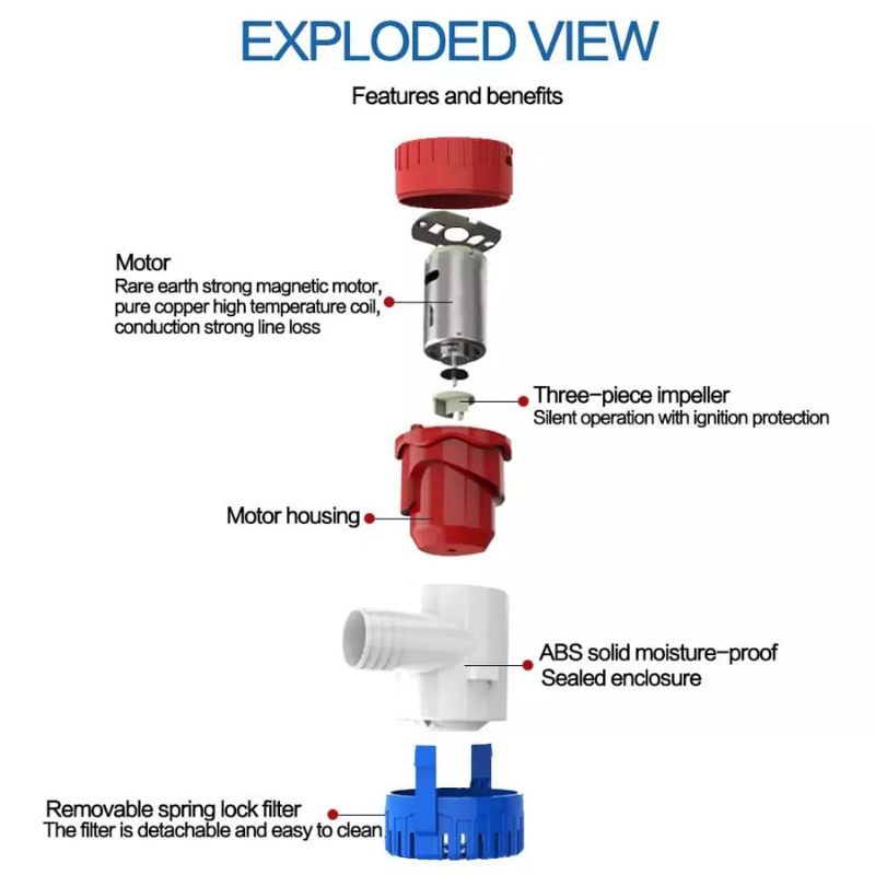 Nuansa - Pompa Air Celup Kuras Bilge Otomatis Water Pump DC 12V - 1100 GPH Automatic