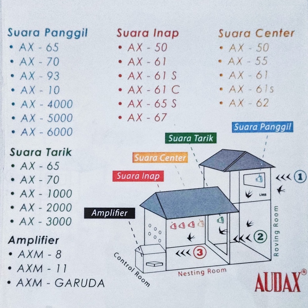 AUDAX AX 61 ORIGINAL TWEETER WALET