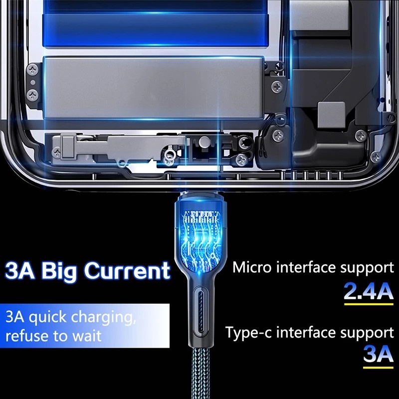 Kabel Data / Charger Micro Usb / Type C 3A Panjang 1 / 2m Anti Slip Untuk Iphone / Android