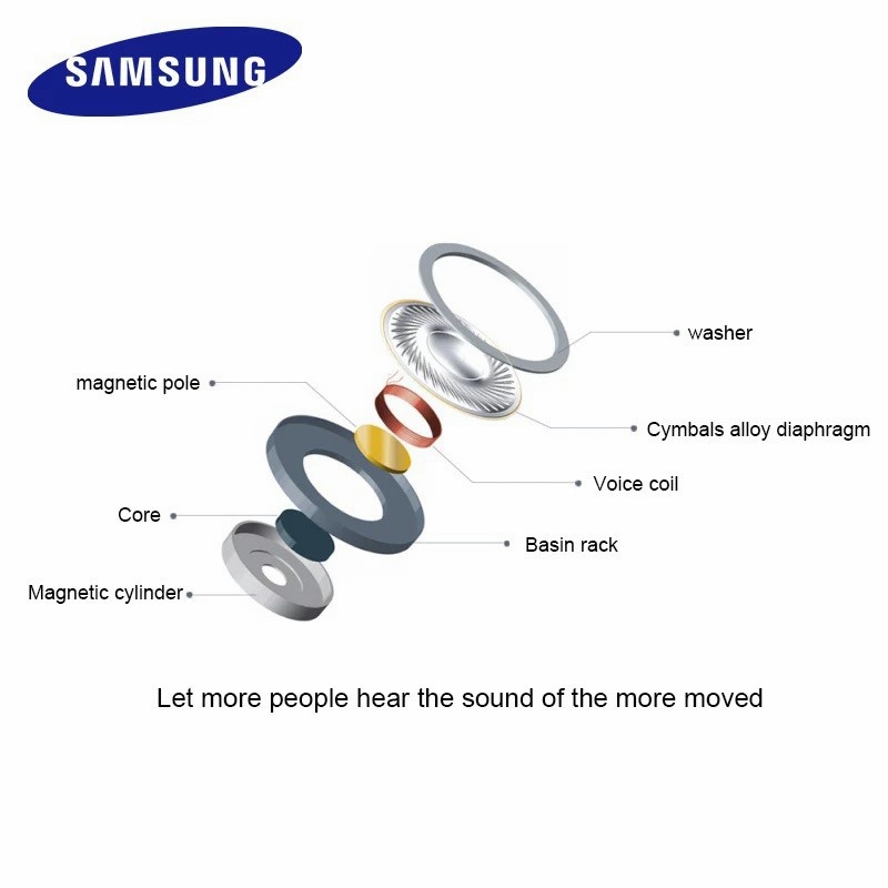 【HF040】Headset Earphone Samsung Galaxy S4 A71 A21s M31 With Mic and Earbud