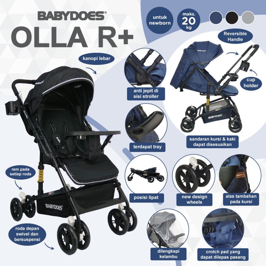 Stroller Reversible Babydoes Olla R / Olla R+ / Olla R+ Looney Tunes / Kereta Dorong Bayi