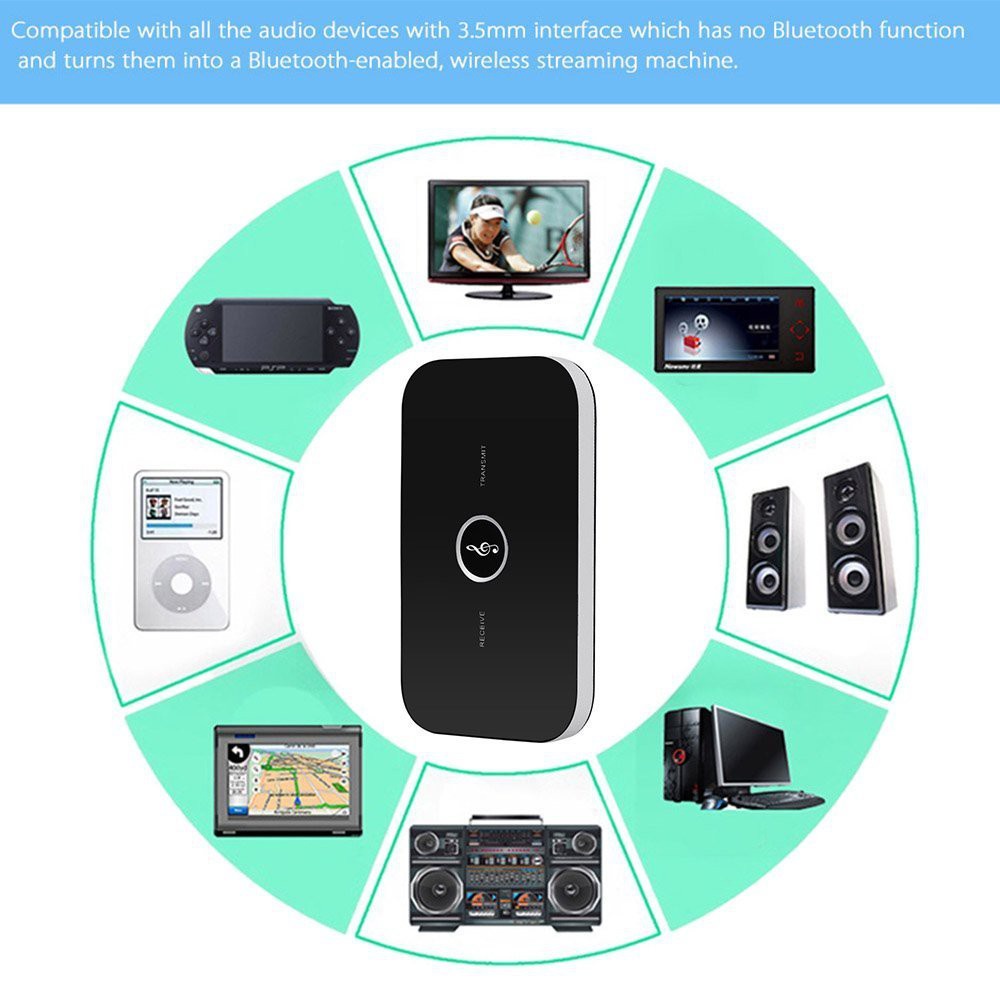 B6 2 in 1 Wireless Bluetooth Transmitter &amp; Receiver A2DP Audio Adapter AUX 3.5mm