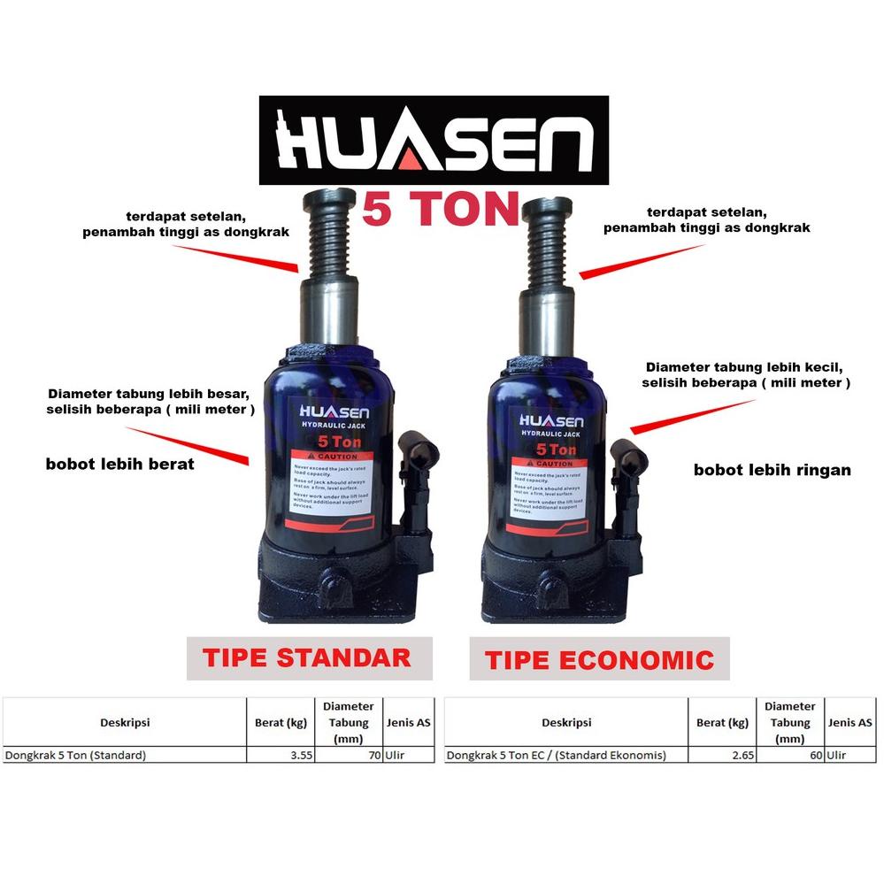 FP9 Dongkrak Mobil 5 ton / Dongkrak Botol / Granmax / L300 / Carry / Hilux / Merk Huasen Bukan Tekir