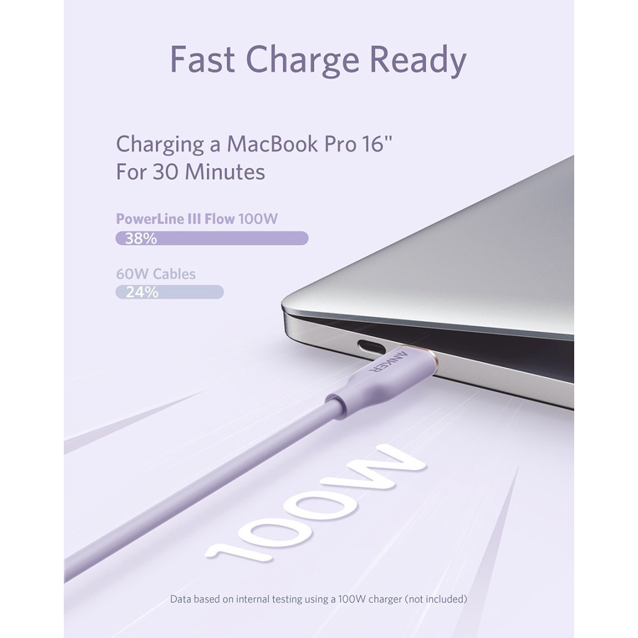 Anker Kabel Charger Powerline Iii Flow Usb-C To Usb-C 3Ft A8552