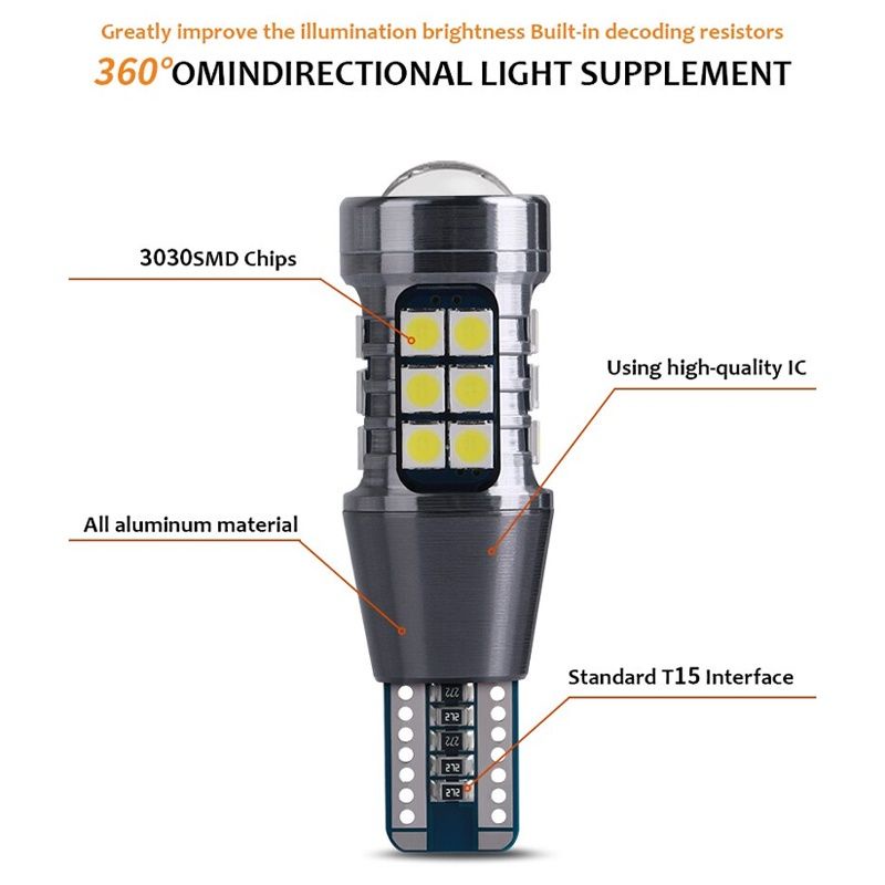 Lampu Led T15 mundur Senja Canbus 27smd