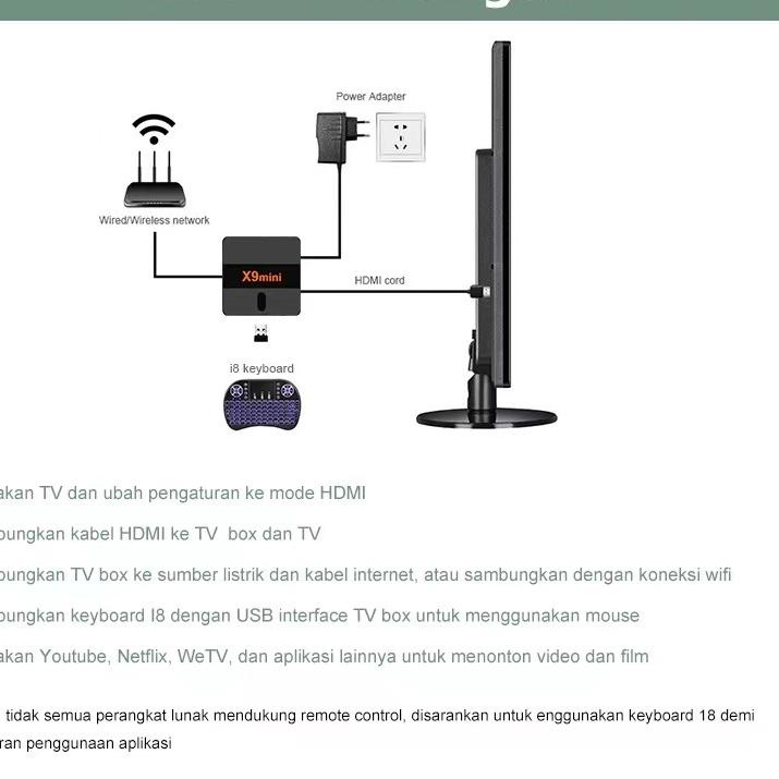 Murah TV BOX Android X9mini Bluetooth Smart Tv Box Set top box tv digital 5G WIFI TV BOX 2+16GB