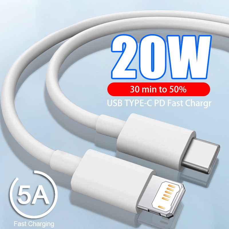 Kabel Charger USB Tipe C 20W Fast Charging Untuk MacBook