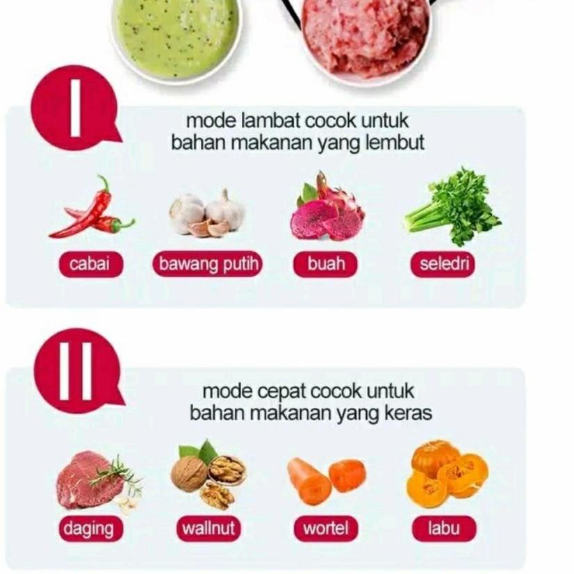 Paling Laris Konosun Magic Blender Mesin Penggiling Jepang X2000 Multifungsi