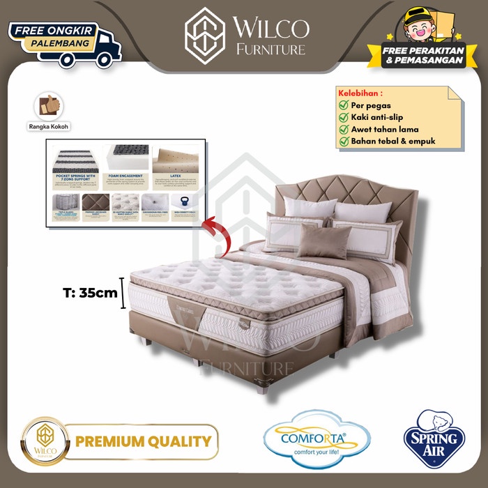 Kasur Springbed Comfort Choice Comforta / Matras Comforta Palembang - Matras Aja, 100x200