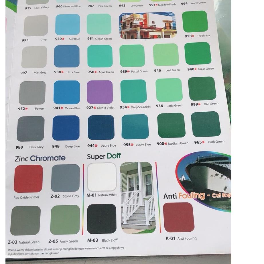 

Baru Cat Minyak Trico Paint cap Kuda Terbang 0.9 Liter ✔