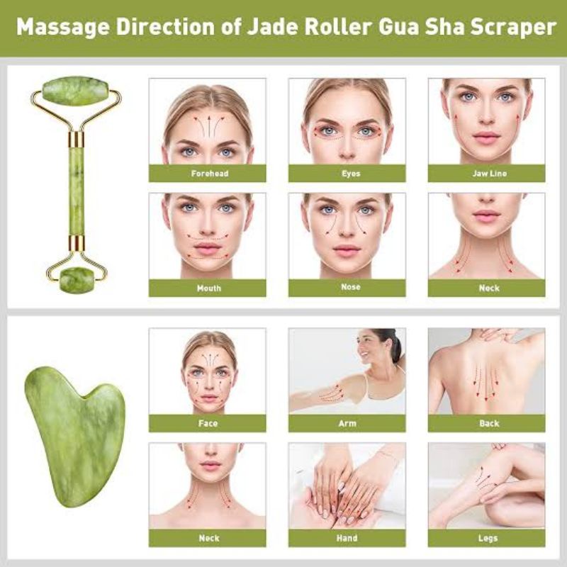 JADE ROLLER GUA SHA GUASHA FACIAL TREATMENT ALAT PIJAT MUKA PENIRUS WAJAH