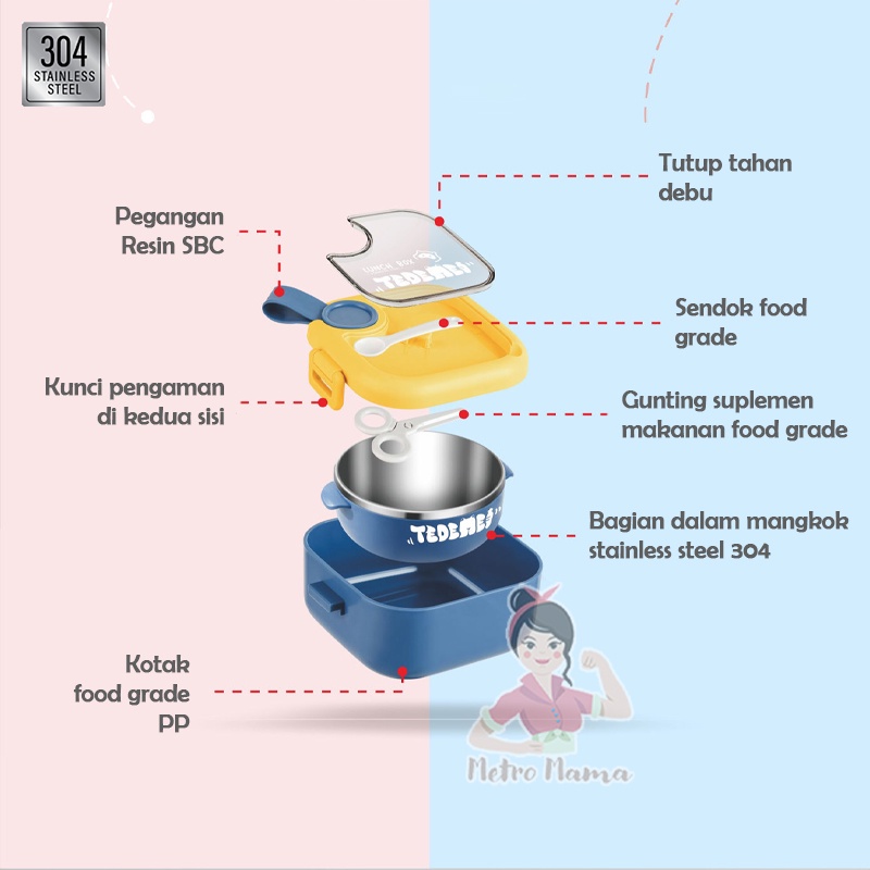 Kotak Makan Anak Stainless Steel 304 Lunch Box Set Usia MPASI PAUD TK