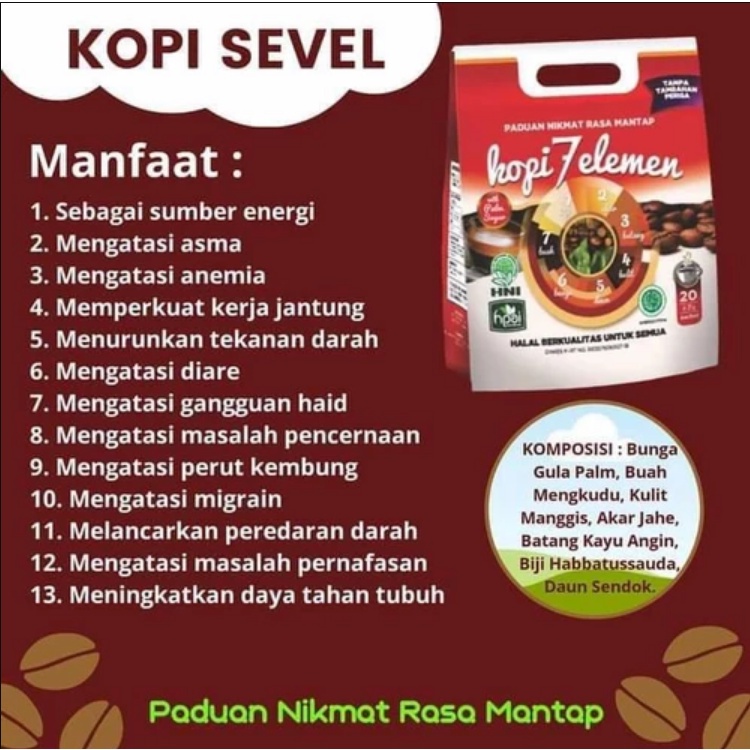 

Kopi 7 elemen/ kopi sevel HNI