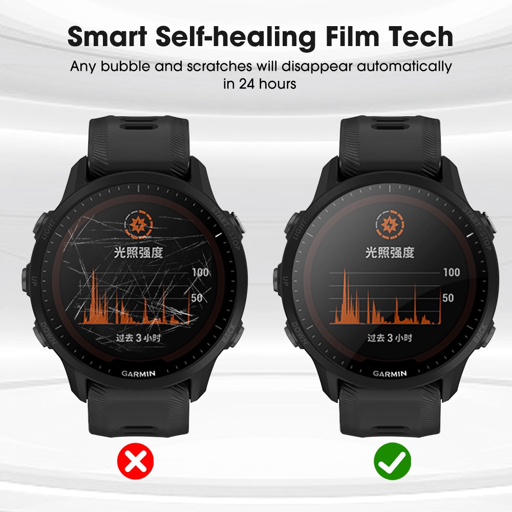 1pc Film Pelindung Layar Hydrogel HD Full Curved Anti Gores / Ledakan Untuk Smartwatch Garmin Forerunner 955