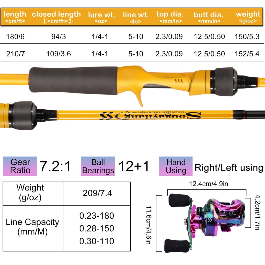 pancing 1 set 1.8m 2.1m lengkap kuat Set Tongkat &amp; Gulungan Pancing 2 Bagian Casting Rod Dan 7.2: 1 Rasio Gigi Sistem Rem Magnetik Baitcasting Reel 100m Fishing Line Lure Combo Set