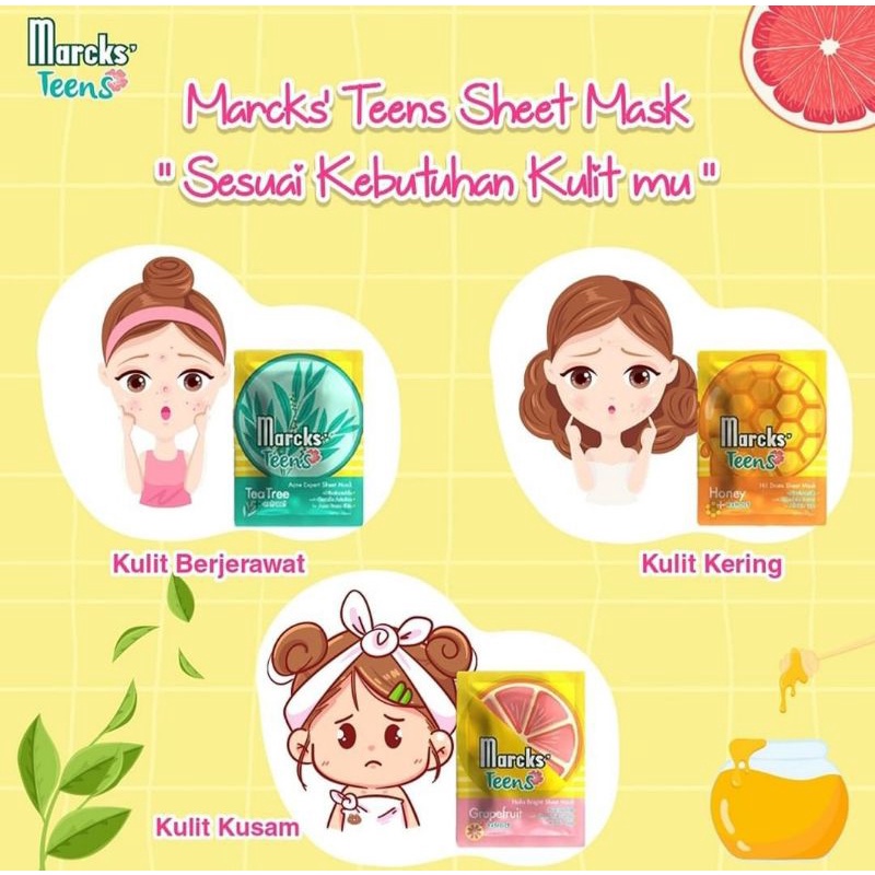 ( New) Marcks' Teens Sheet Mask (MaskerWajah)