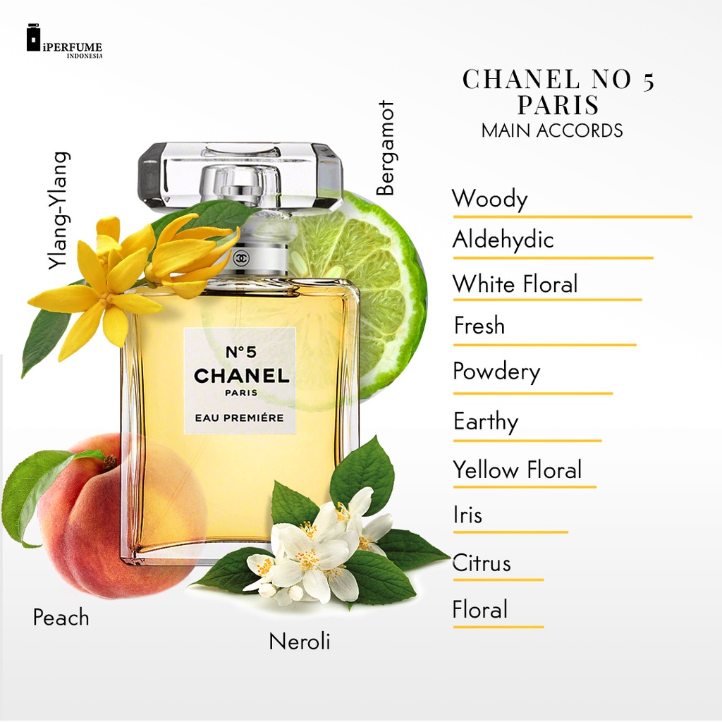 Chanel Paris Number 5 / No 5 Original Singapore By iPerfume Indonesia (Best Seller)
