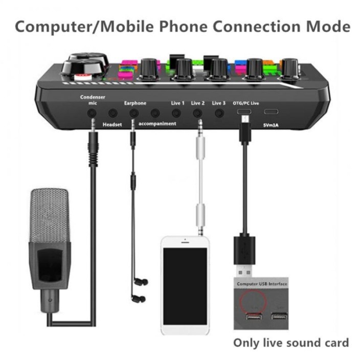 Sound Card F998 Pro Live Broadcast Mixer Karaoke Bluetooth Interface