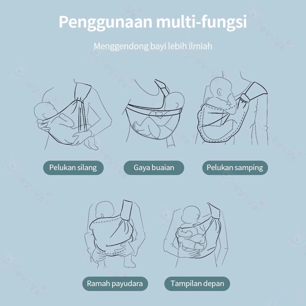 * Diskon toko baru * COD GENDONGAN BAYI DEPAN / GENDONGAN BAYI 0-36 BULAN TERBARU