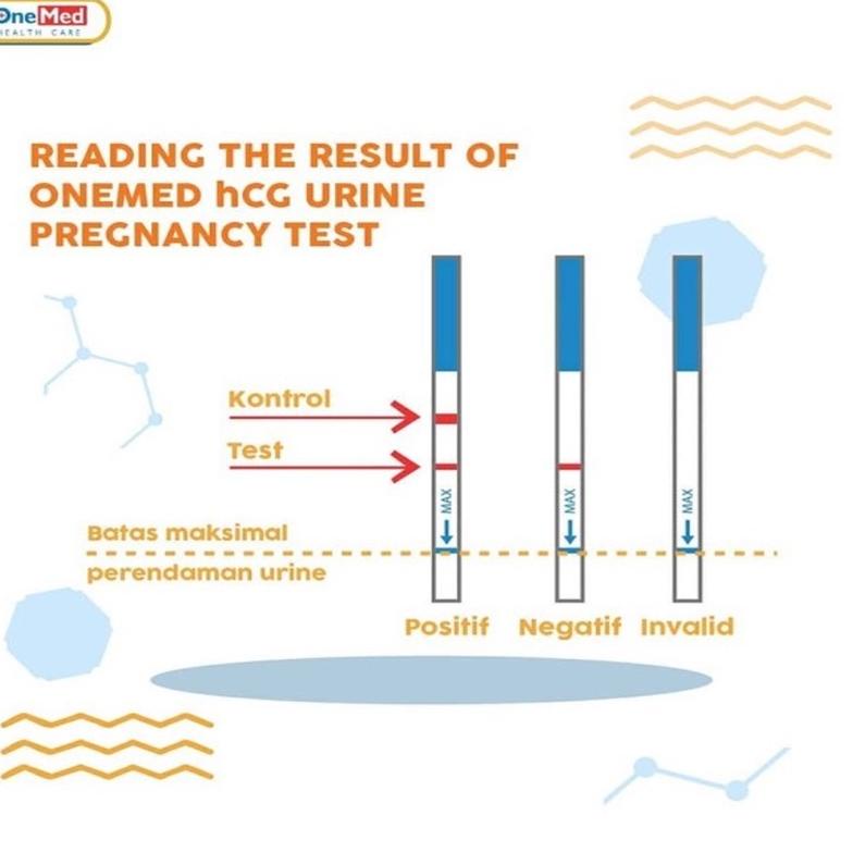 (COD-KAP3 TEST HAMIL ONEMED / TESPEK ONEMED / TES HAMIL / TESPEK ONEMED / TES KEHAMILAN MURAH (1BOX)