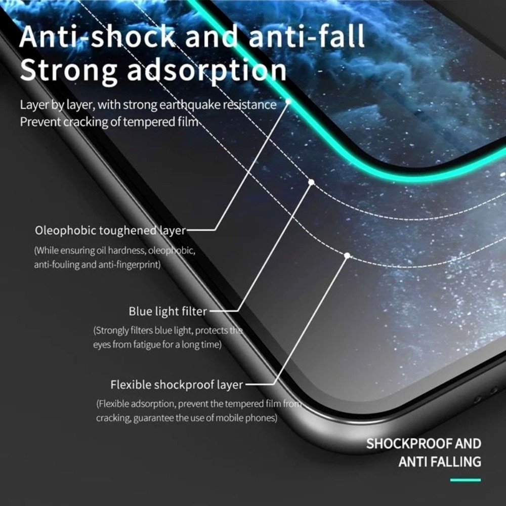 Tempered Glass TG Glow In The Dark Anti Gores Luminous Kaca Full Screen VIVO Y1S Y11 Y11I Y12 Y12I Y12S Y20 Y20I Y20S Y15 Y17 Y19 Y91 Y91C Y93 Y95 Y30 Y50 S1 Pro Z1 Pro