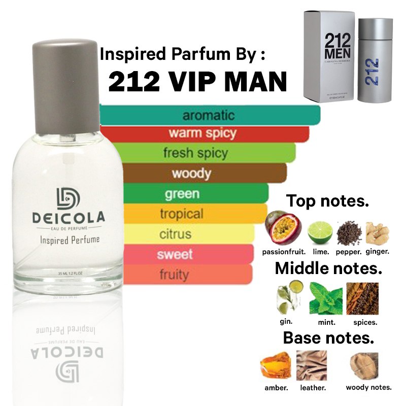 DEICOLA PARFUM 212 VIP MEN INSPIRED + BONUS PARFUM LAIN