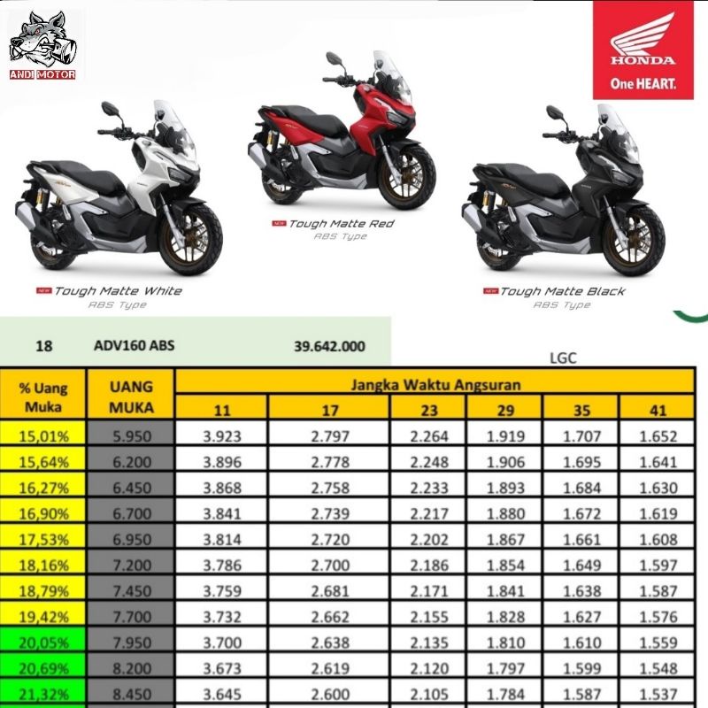 Honda ADV 160cc 2022