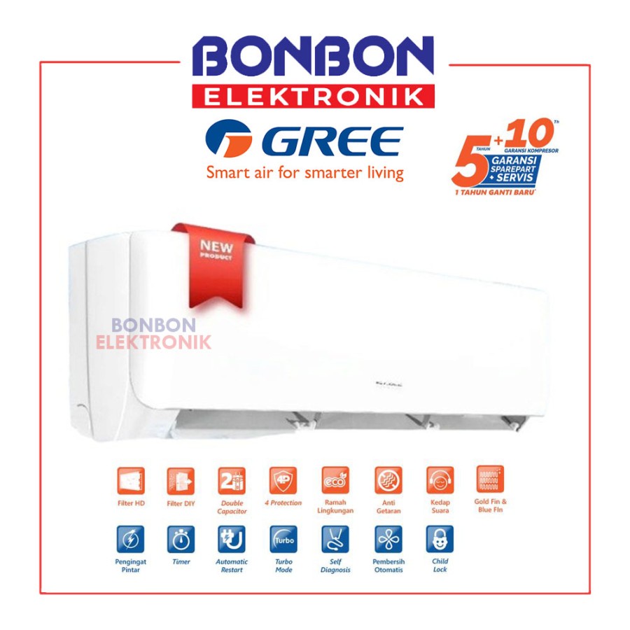 Gree AC Inverter 1,5 PK F5S GWC-12F5S / GWC 12F5S 1.5 PK