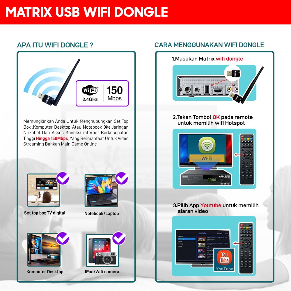 Set Top Box Matrix Apple DVB2IP STB Antena Converter TV Tabung Analog Digital Alat Decoder Receiver Dekoder Reciver Antenna Hitam