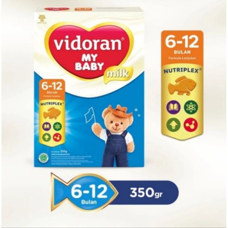 Susu Vidoran